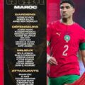 OFFICIEL! La liste du MAROC pour la COUPE DU MONDE 2026: Hakimi, Brahim Díaz…