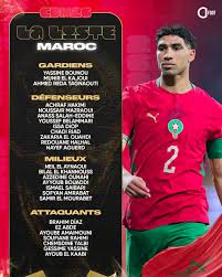 OFFICIEL! La liste du MAROC pour la COUPE DU MONDE 2026: Hakimi, Brahim Díaz…