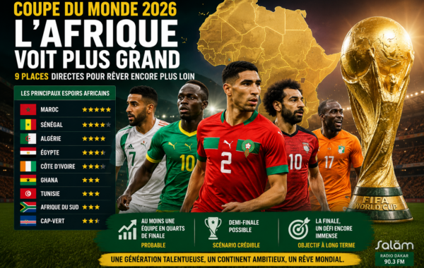 Coupe du Monde 2026 : les chances du Sénégal, du Maroc, de l’Algérie et de la Côte d’Ivoire analysées depuis Dakar avant le Mondial.